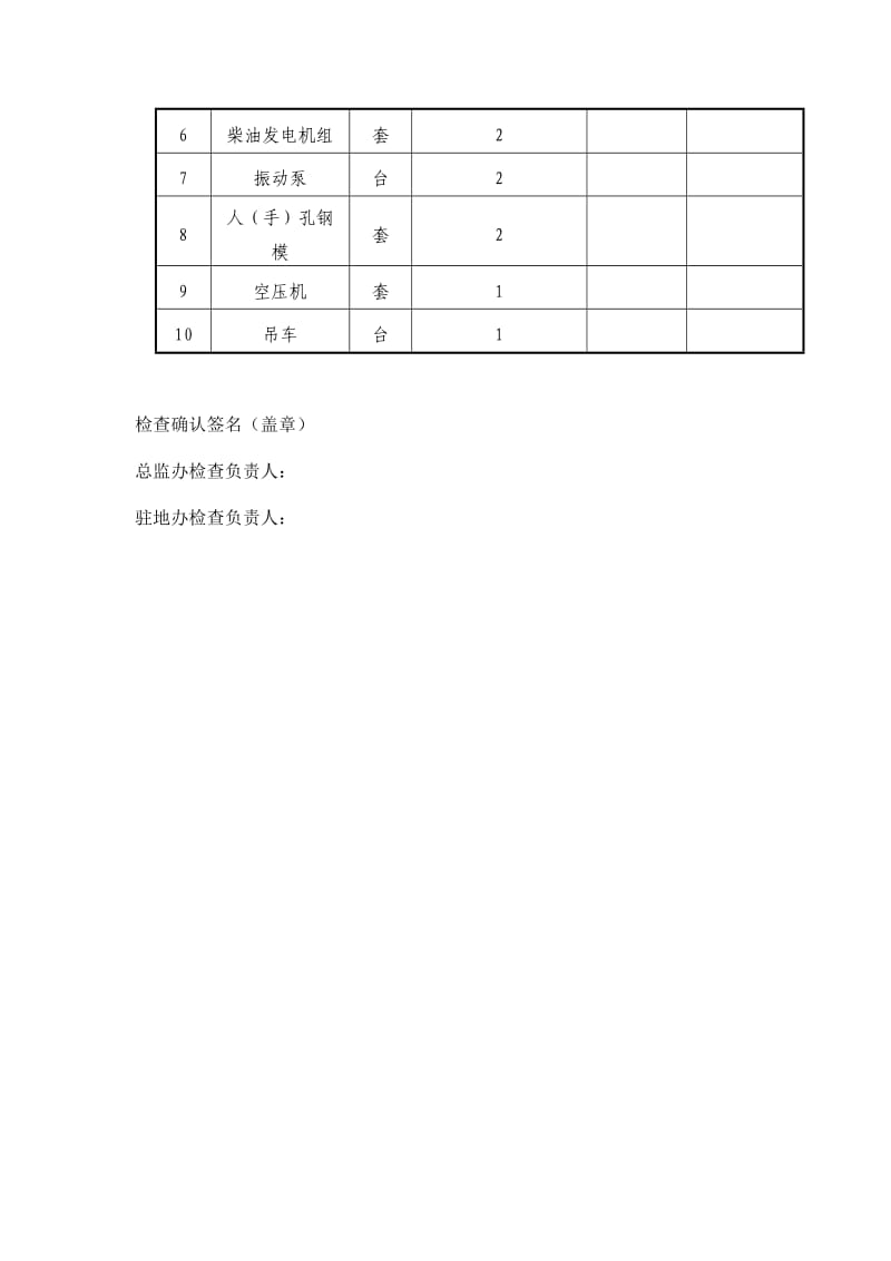 高速公路预埋通信管道工程施工单位履约检查表.doc_第2页