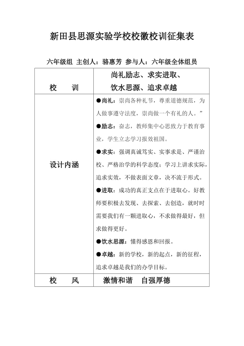 思源实验学校六年级组“一训三风”征集表.doc_第1页