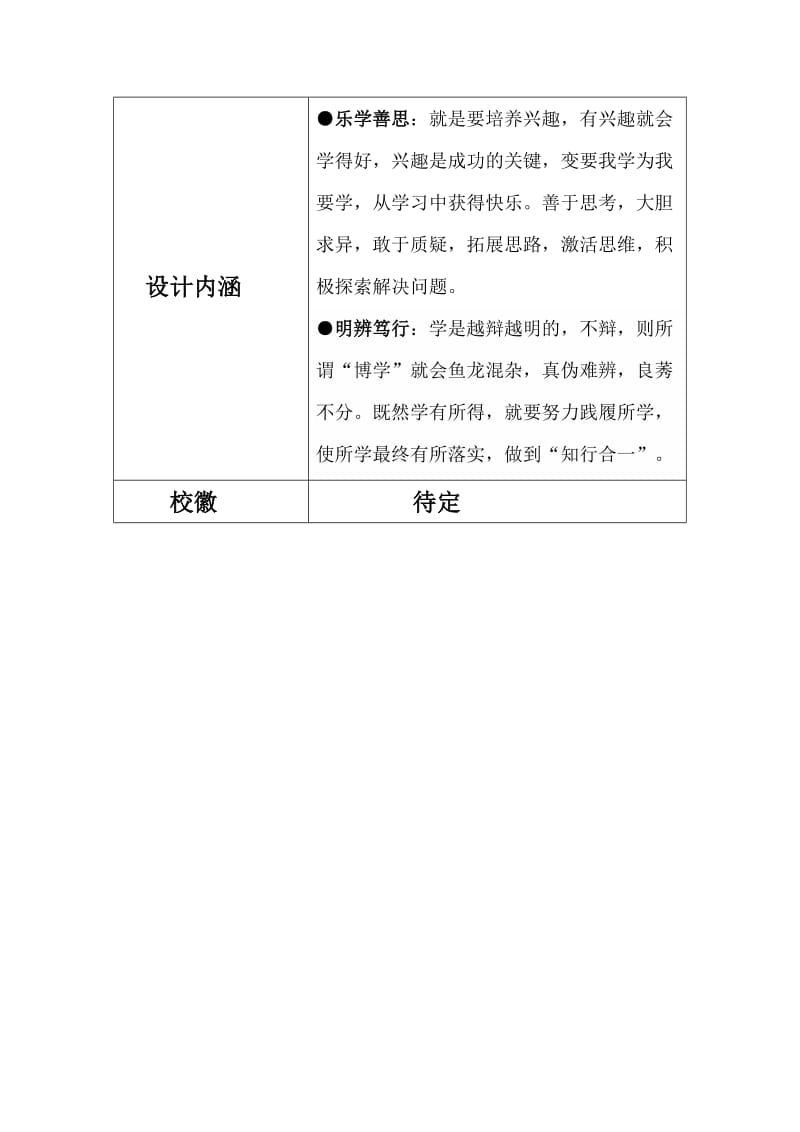 思源实验学校六年级组“一训三风”征集表.doc_第3页