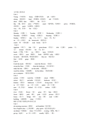 小學(xué)5年級(jí)英語(yǔ)單詞人教版.doc