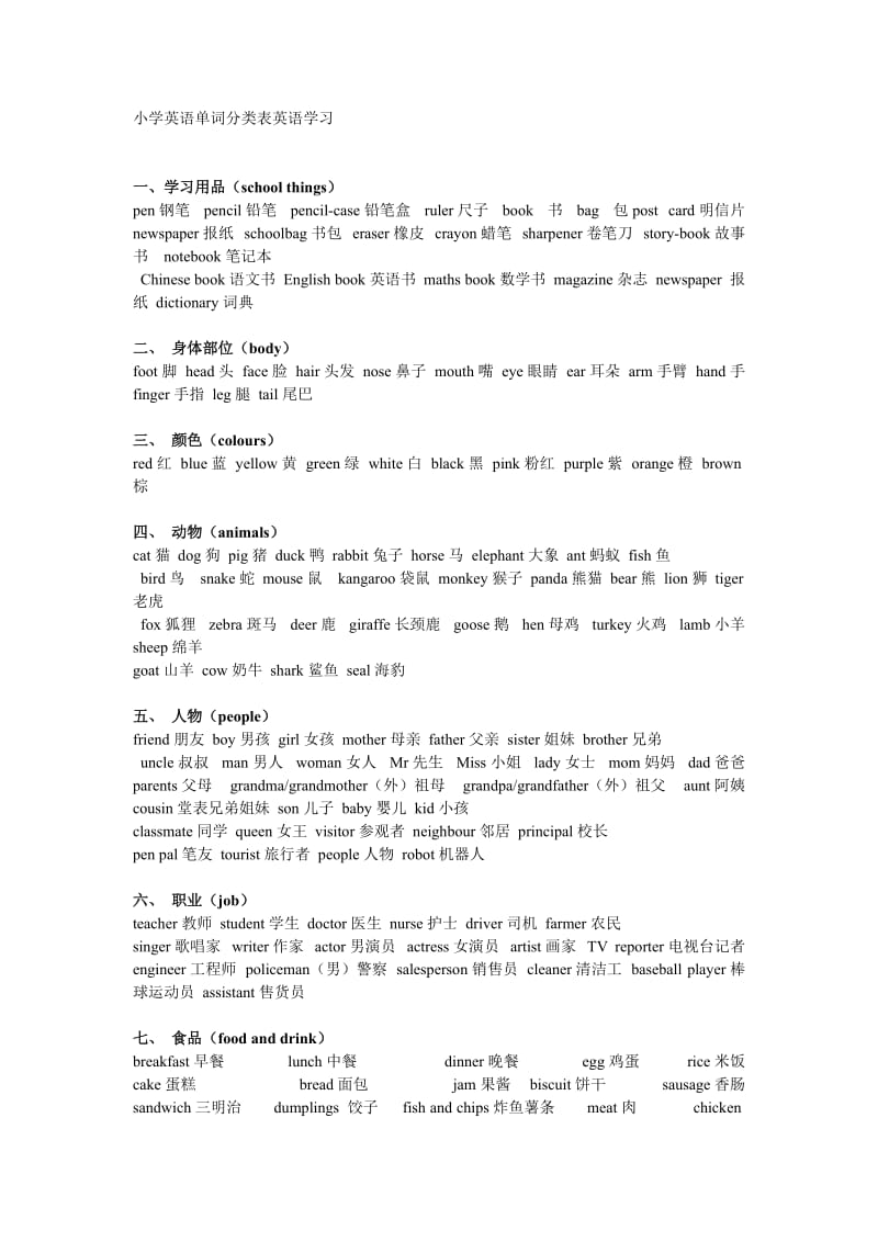 小学英语单词分类表英语学习2010.doc_第1页