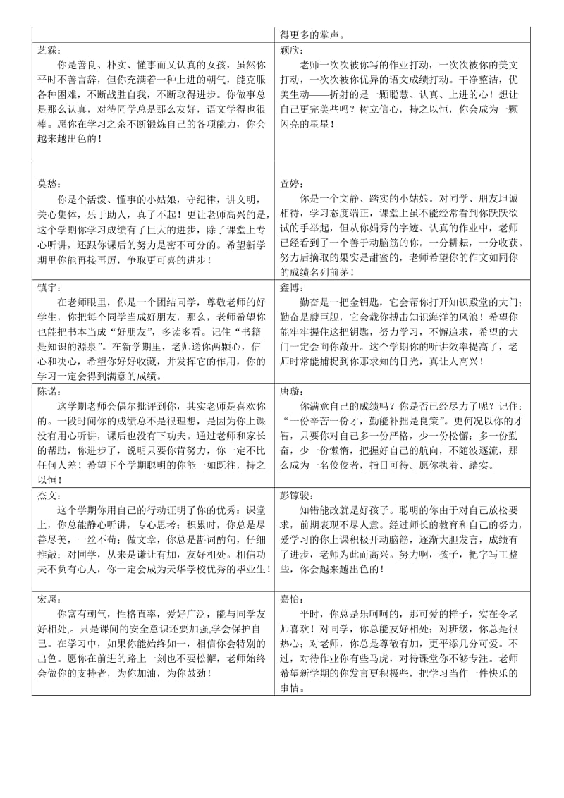 四年级下册学生评语.doc_第2页