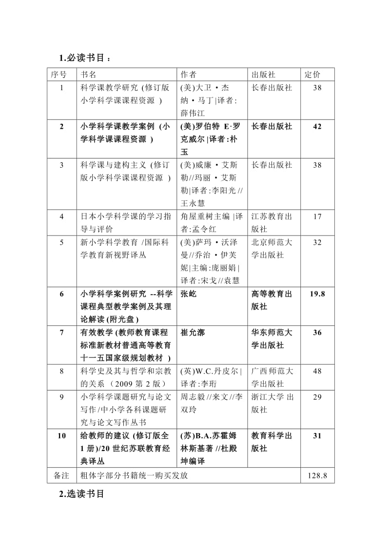 小学科学教师必读书目.doc_第1页