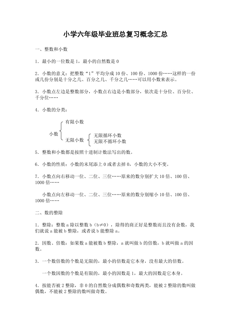 小学数学毕业总复习.doc_第1页