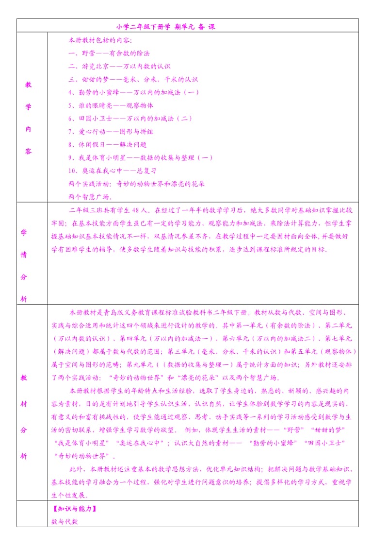 小学二年级数学下册单元备课.doc_第1页