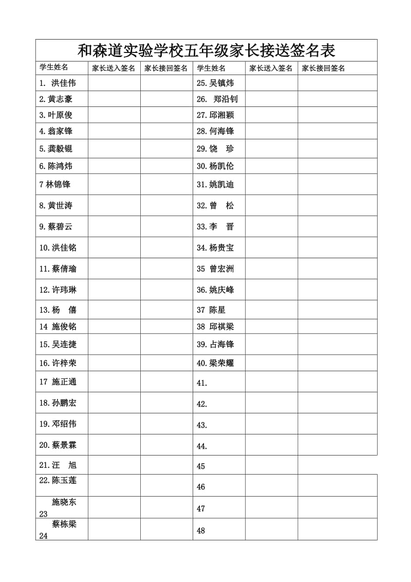 和森道实验学校五年级家长接送签名表.doc_第1页