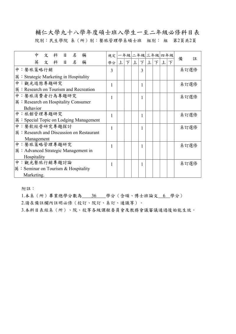 硕士班入学生一至二年级必修科目.doc_第3页