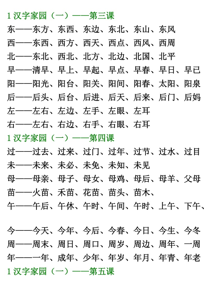 小学语文一年下册生字表组词.doc_第2页