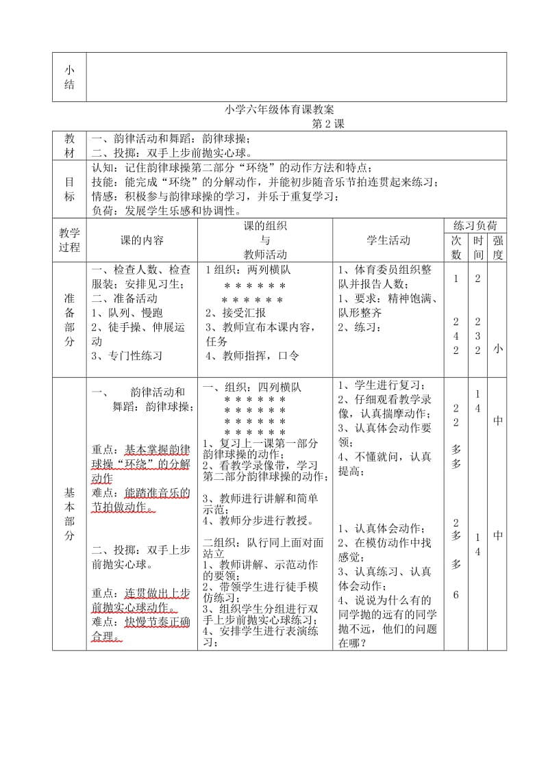 小学六年级体育课排好的.doc_第2页