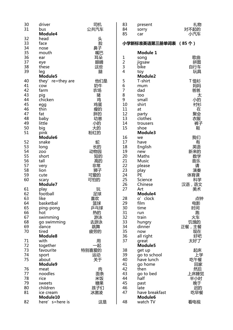 小学新标准英语第1-12册单词表(一年级起点).doc_第2页