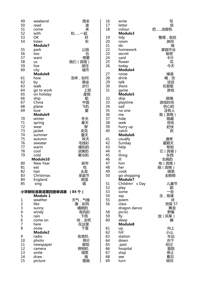 小学新标准英语第1-12册单词表(一年级起点).doc_第3页