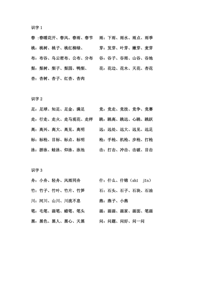 小学一年级下学期1-4单元一类字组词.doc_第1页