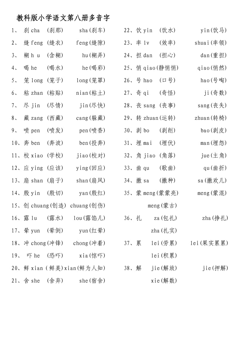 教科版小学语文第八册多音字.doc_第1页