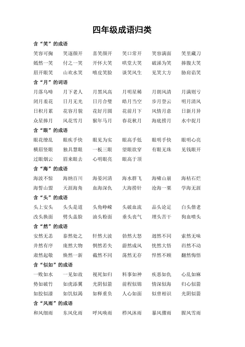 四年级语文考试成语积累归类.doc_第1页