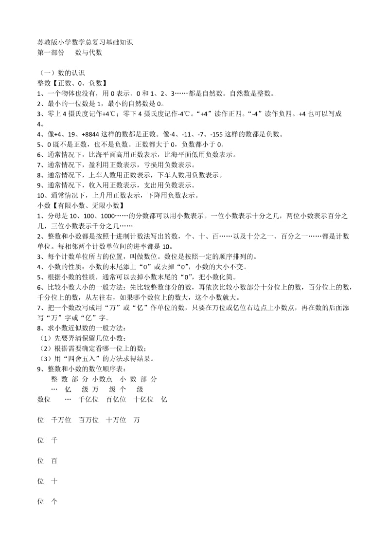 小学数学六年下册总复习教案.doc_第1页