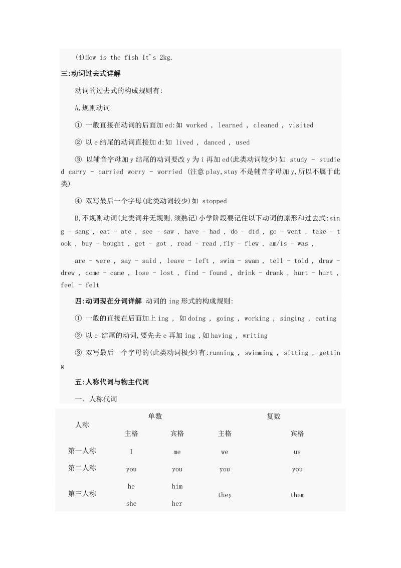 小学六年级英语知识点汇总.doc_第2页