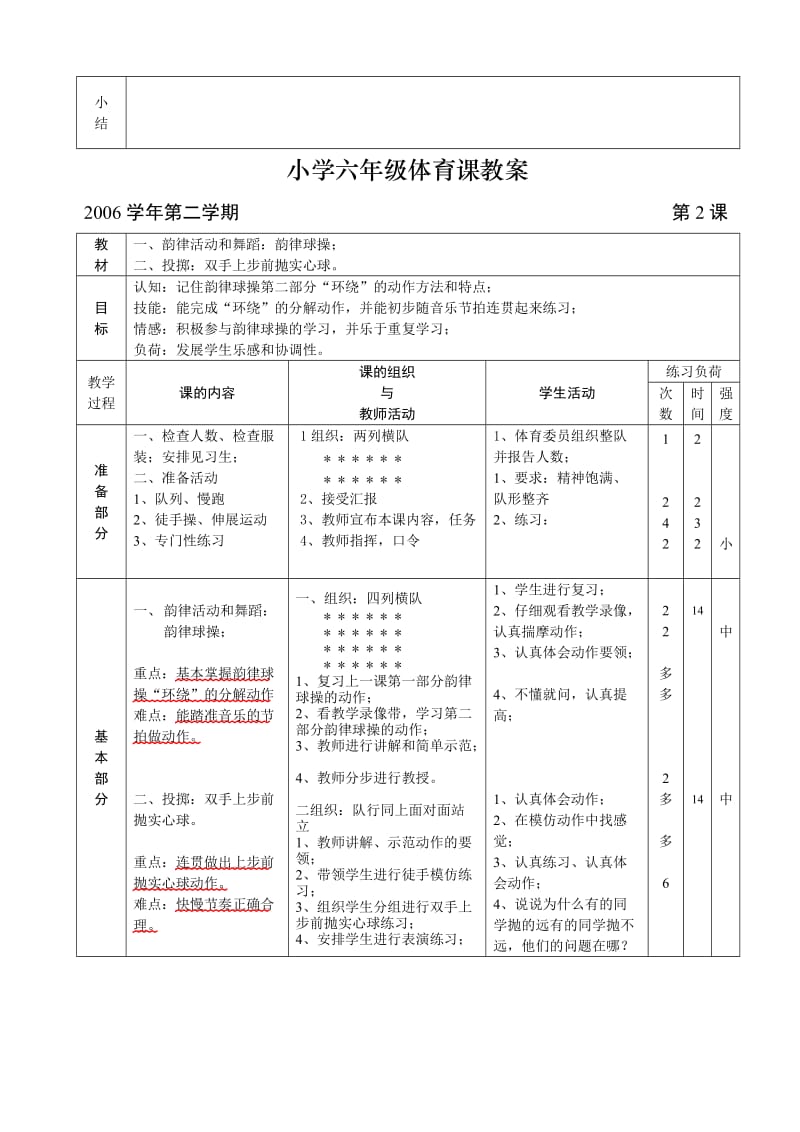 小学六年级体育课教案2.doc_第2页