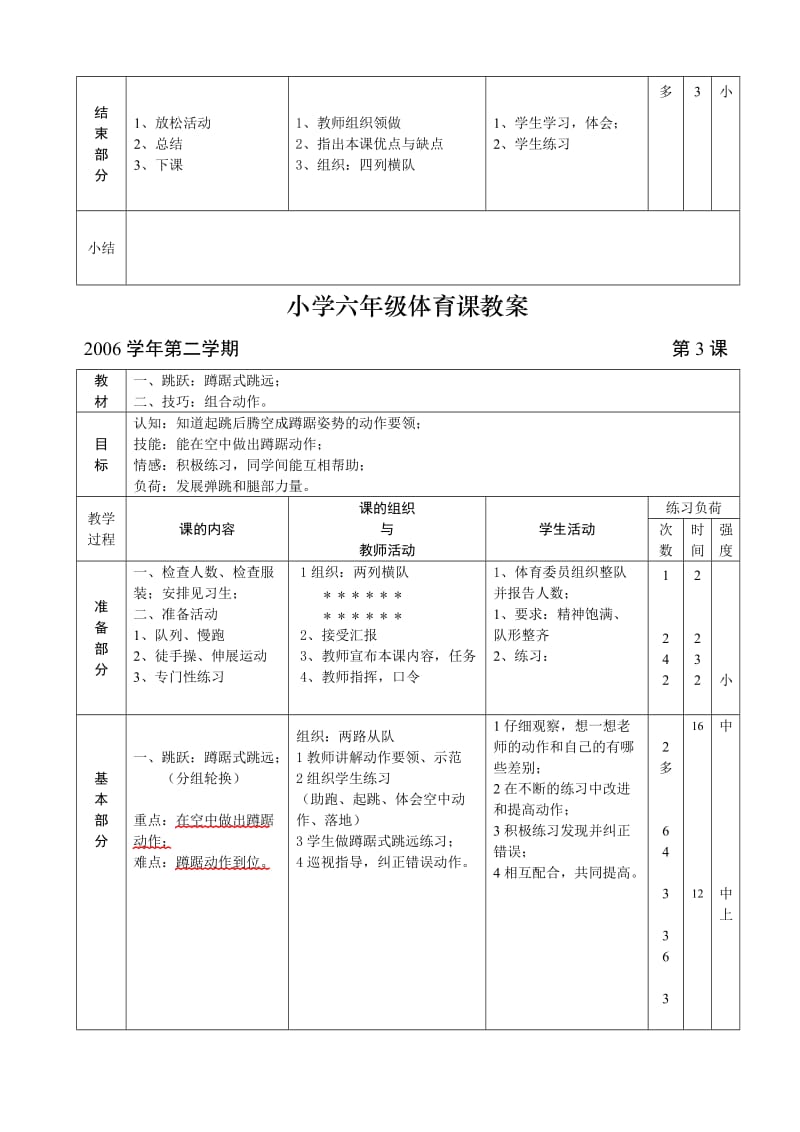 小学六年级体育课教案2.doc_第3页