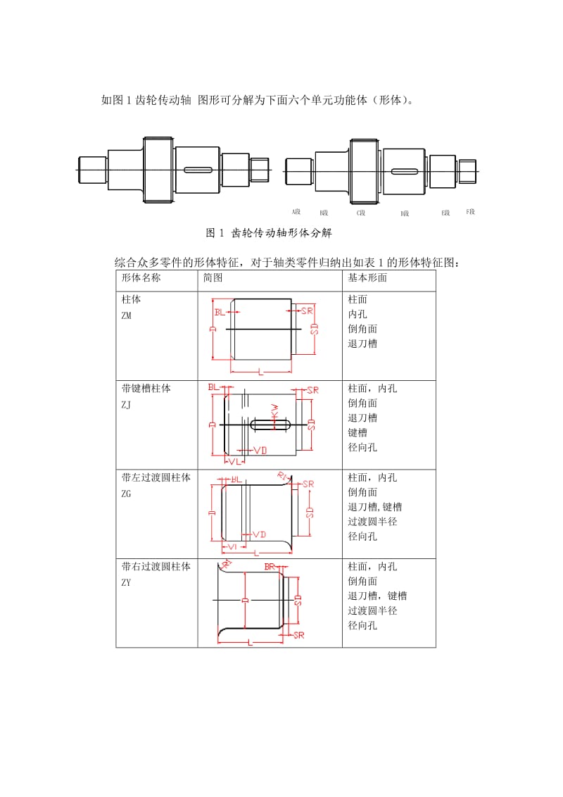 面向CAD-CAPP集成的零件信息描述方法的研究.doc_第2页