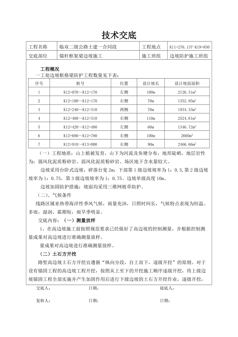 锚杆边坡施工技术交底.doc_第1页