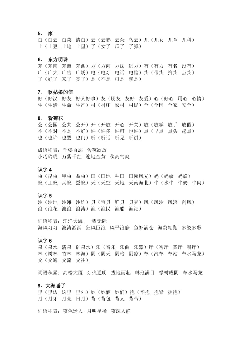 苏教版一年级下册组词.doc_第2页