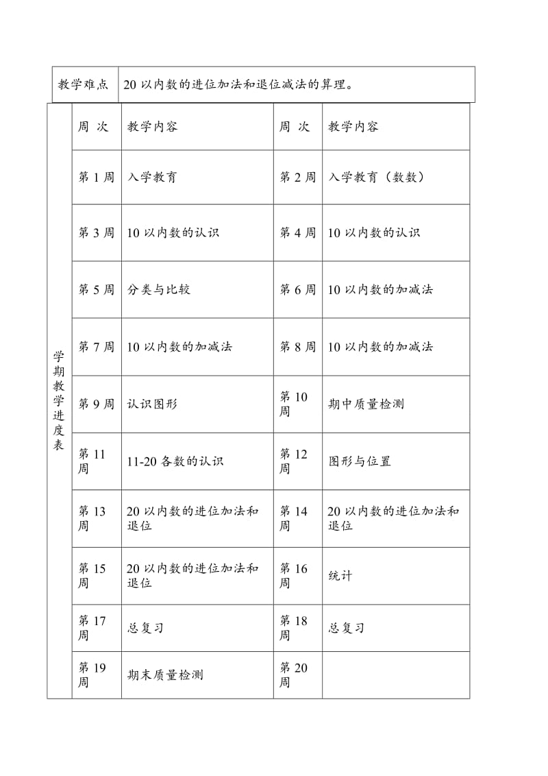 新版青岛版一年级上册数学全册教案(最新精编版).doc_第3页