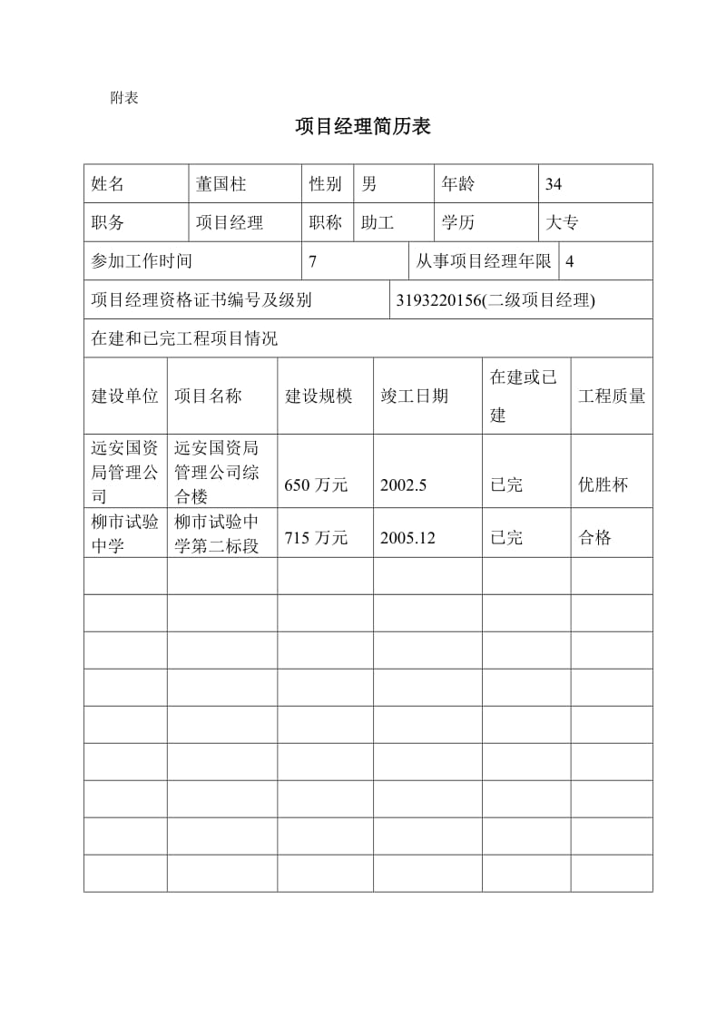 项目部人员配备及施工力量.doc_第1页