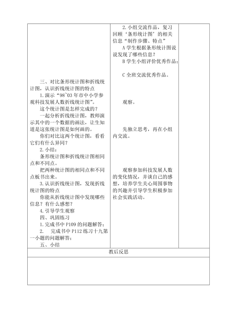 新人教版四年级下册78单元表格式教案.doc_第2页