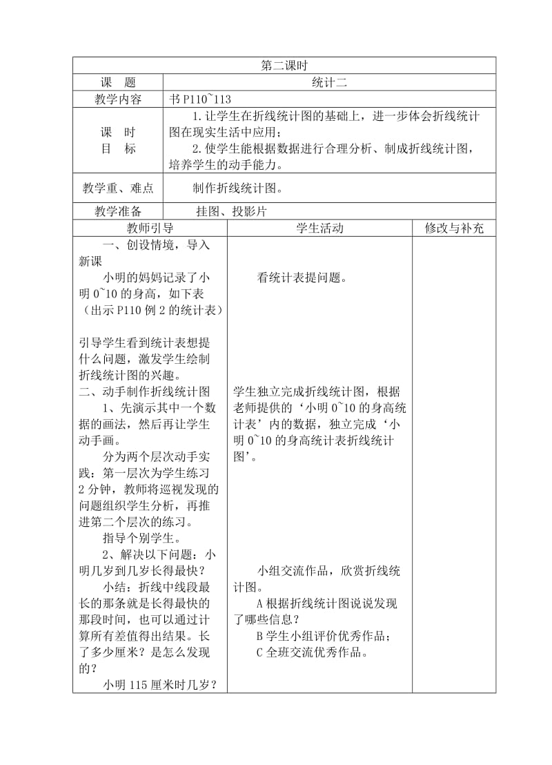 新人教版四年级下册78单元表格式教案.doc_第3页