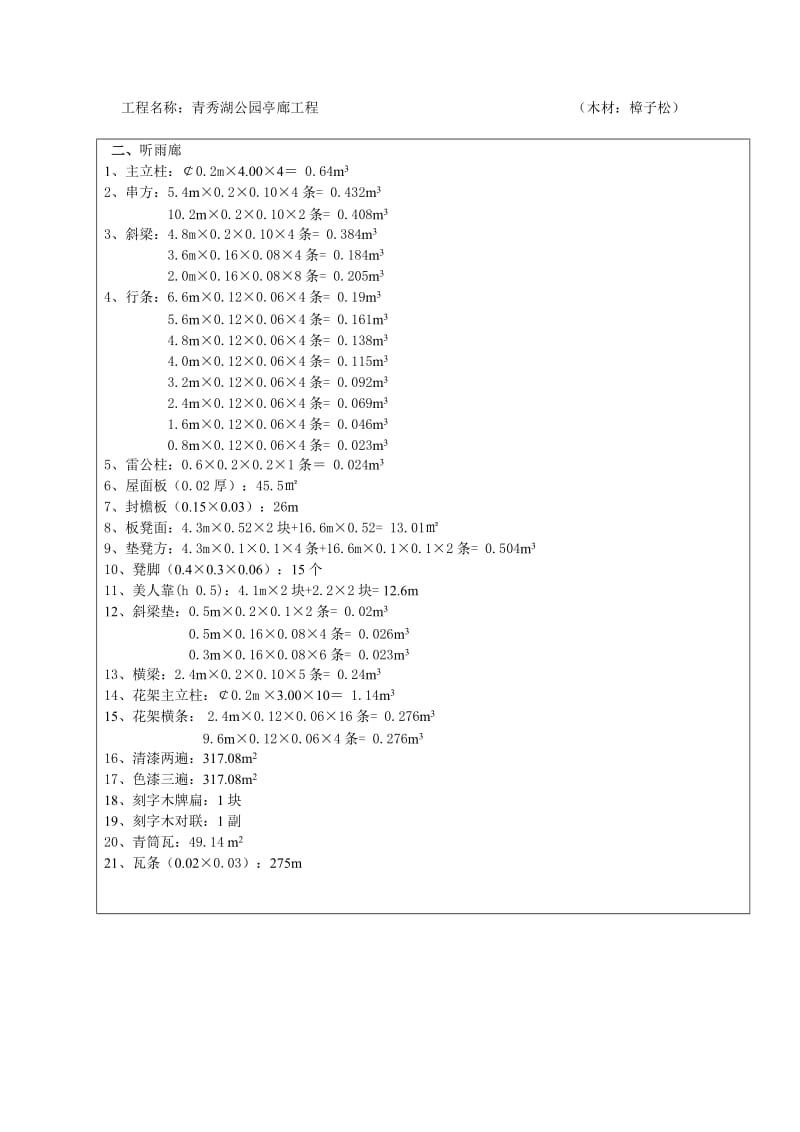 青秀湖公园亭廊工程量清单.doc_第2页