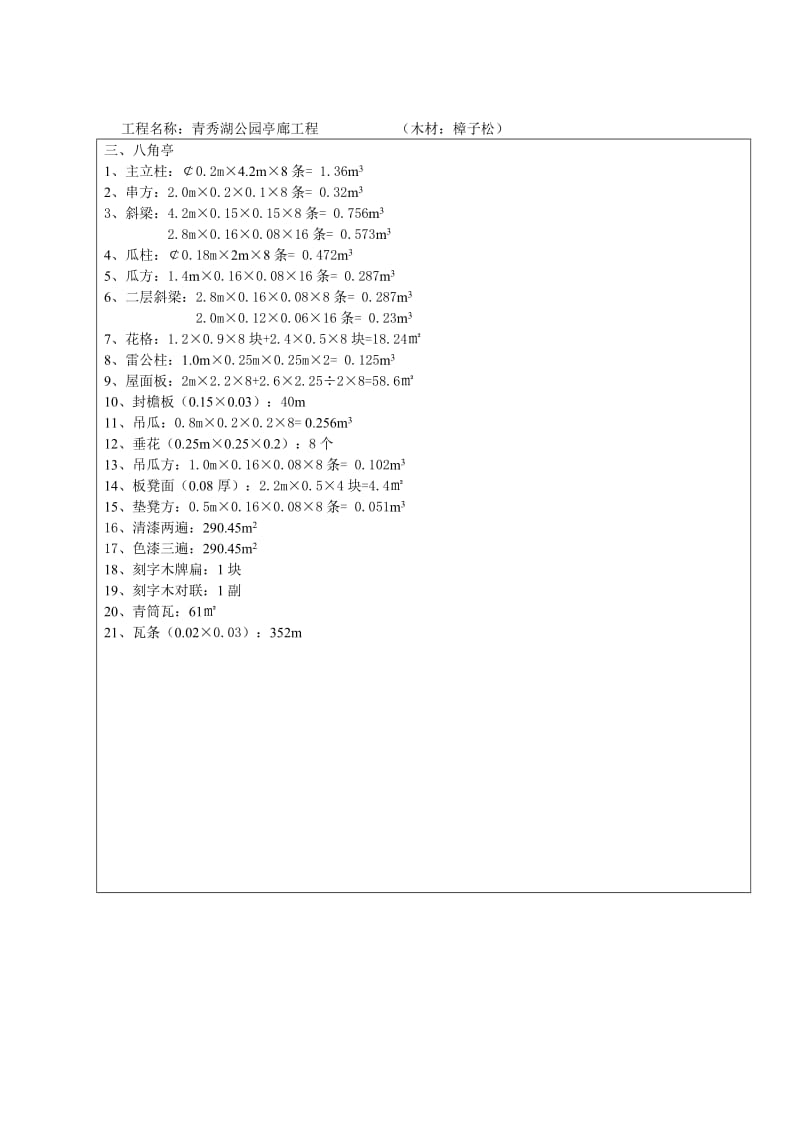 青秀湖公园亭廊工程量清单.doc_第3页