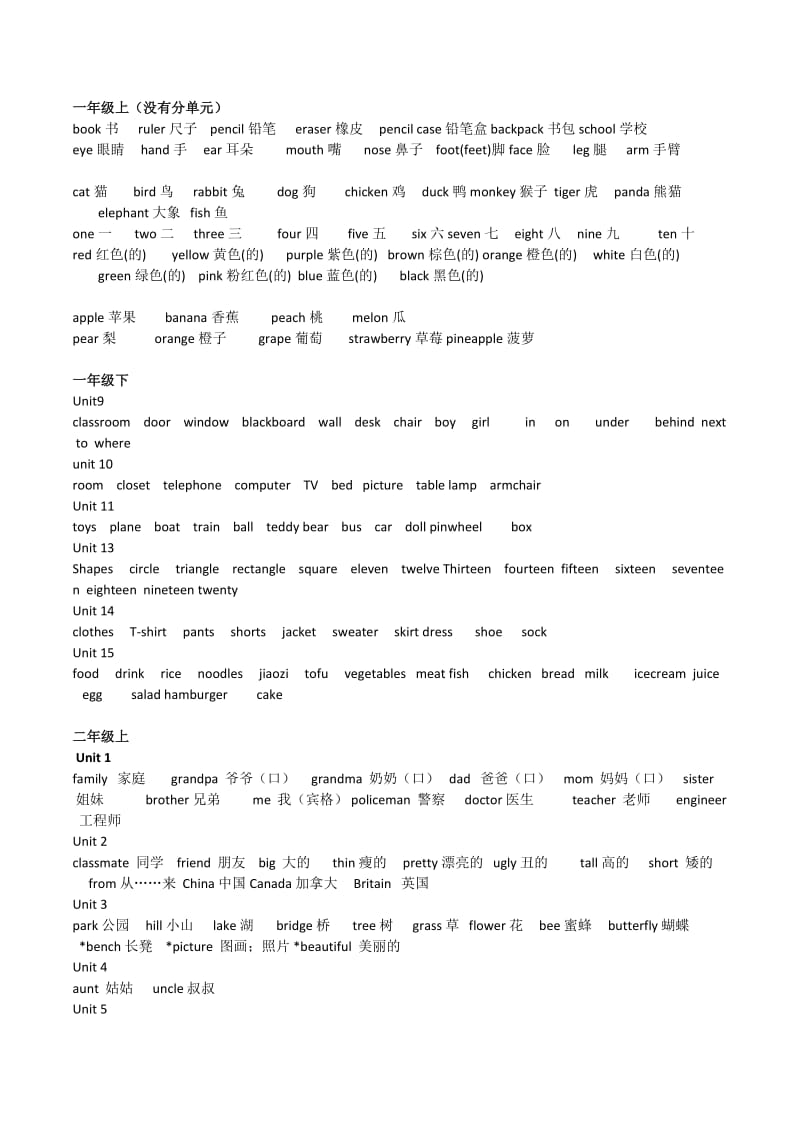 小学1-6年级新起点英语词汇总表1.docx_第1页