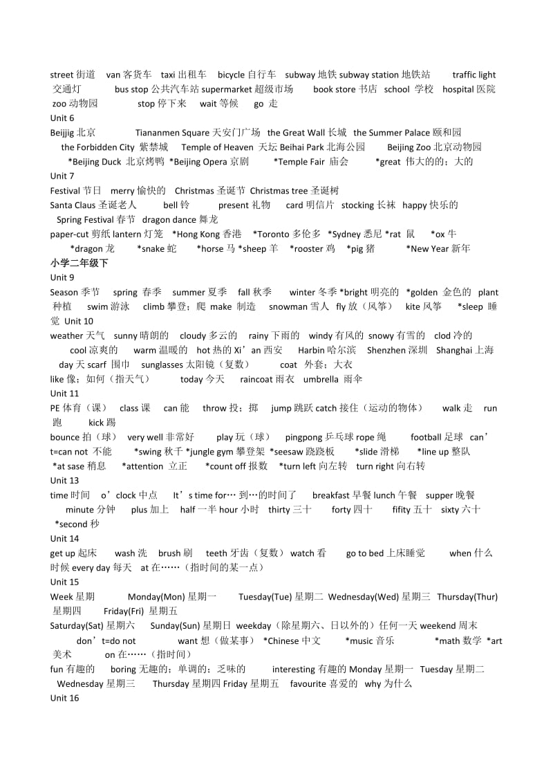 小学1-6年级新起点英语词汇总表1.docx_第2页