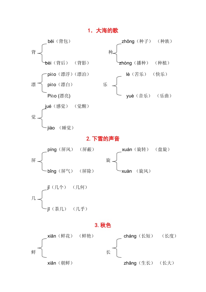 四年级上册1-30课多音字.doc_第1页