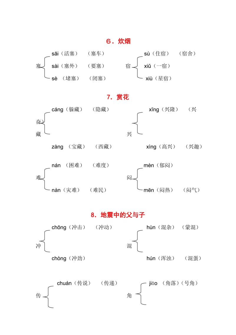 四年级上册1-30课多音字.doc_第3页