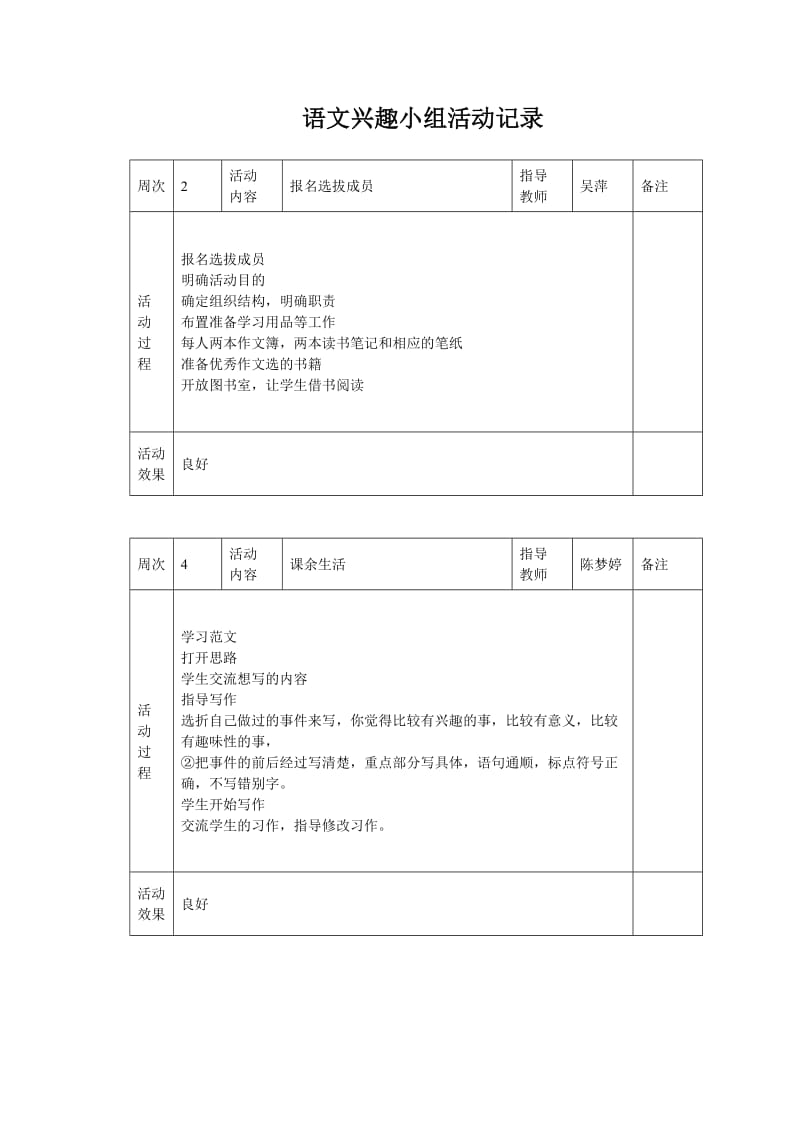 小学语文、音乐、美术兴趣小组活动记录表2.doc_第1页