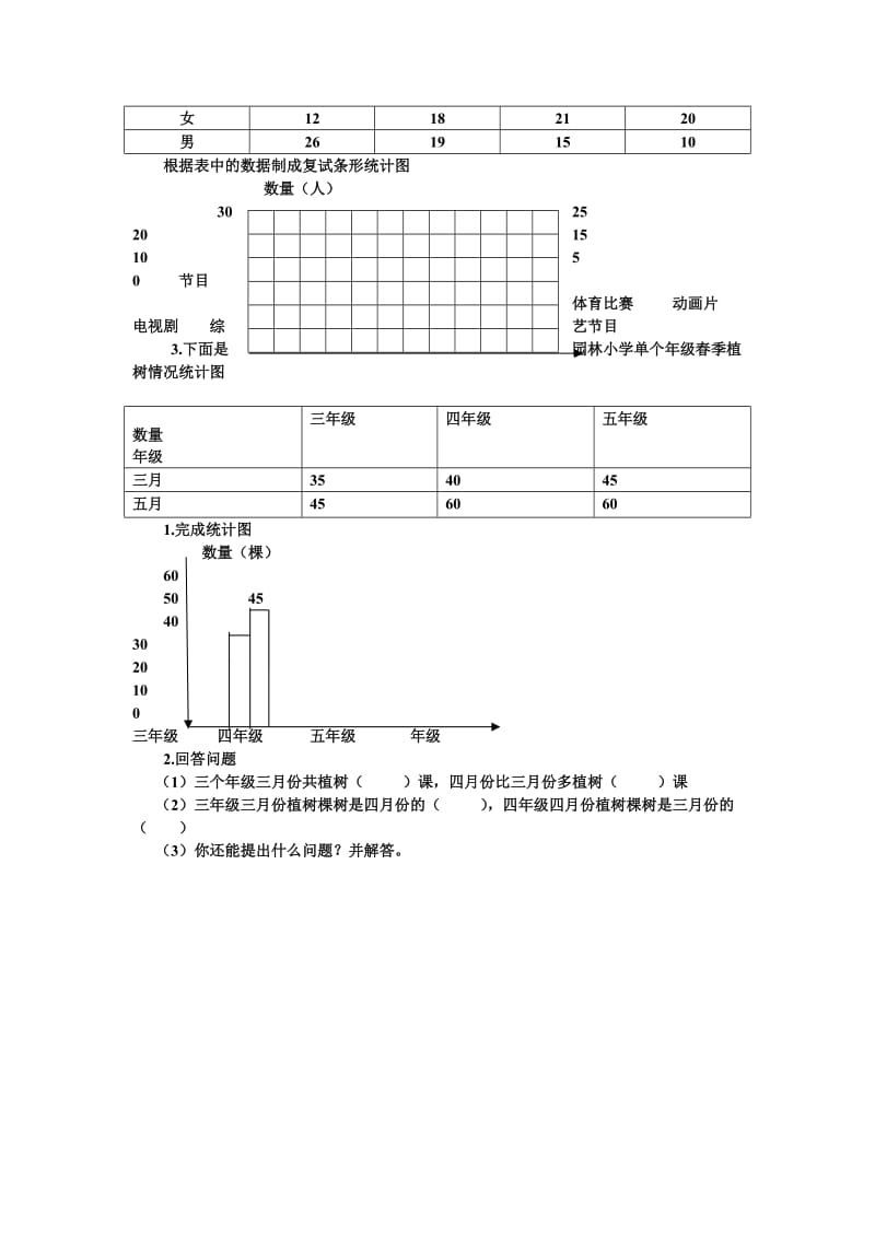 复式条形统计图,五年级.doc_第2页