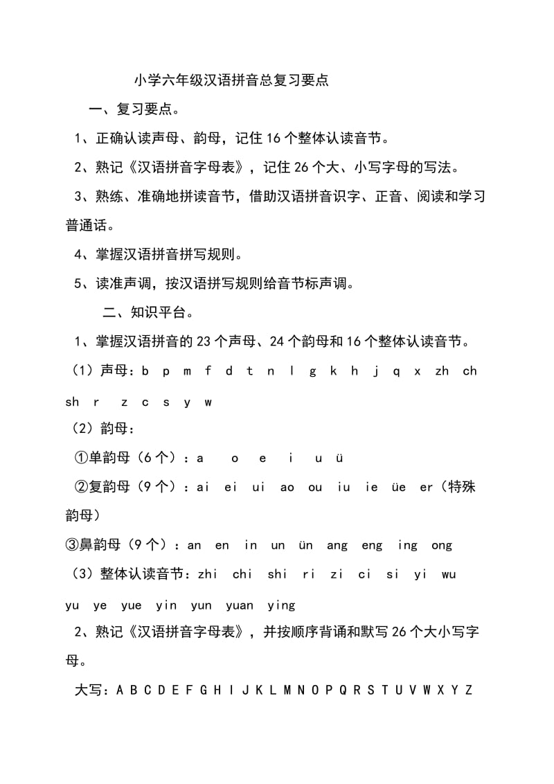 小学六年级汉语拼音总复习要点.doc_第1页