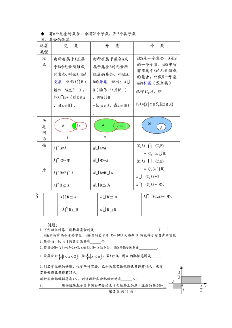 高一数学必修知识点.docx_第2页