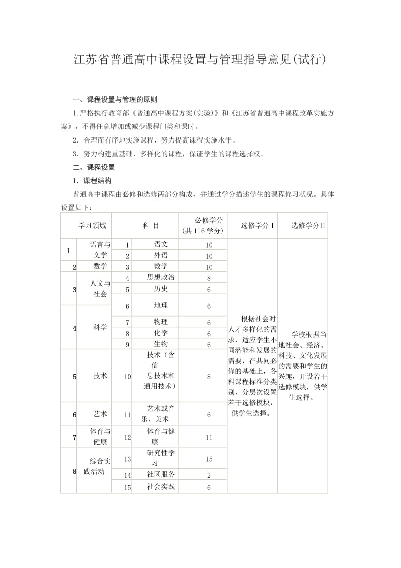 江苏省普通高中课程设置与管理指导意见.doc_第1页