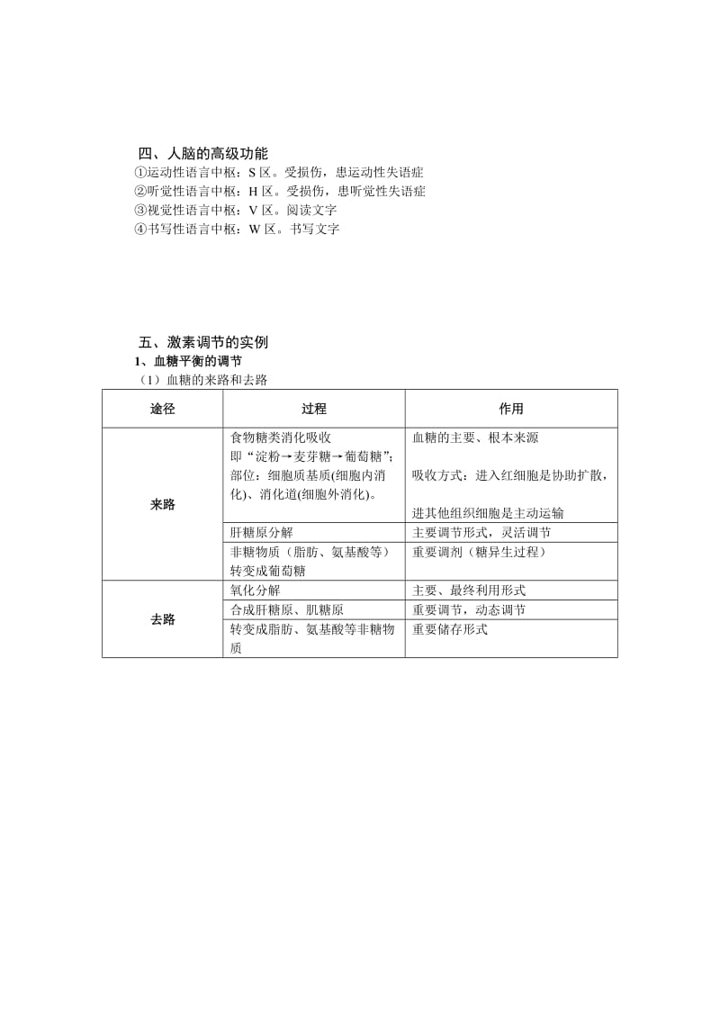 生物知识点(高二上学期).doc_第2页