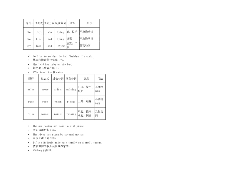 2011年高考英语一轮复习语法2金学案新人教版必修.doc_第2页