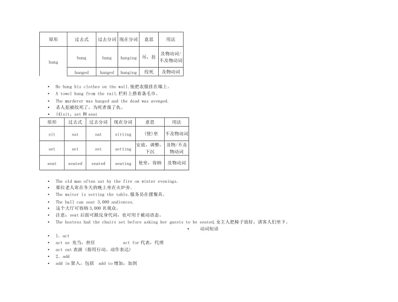 2011年高考英语一轮复习语法2金学案新人教版必修.doc_第3页