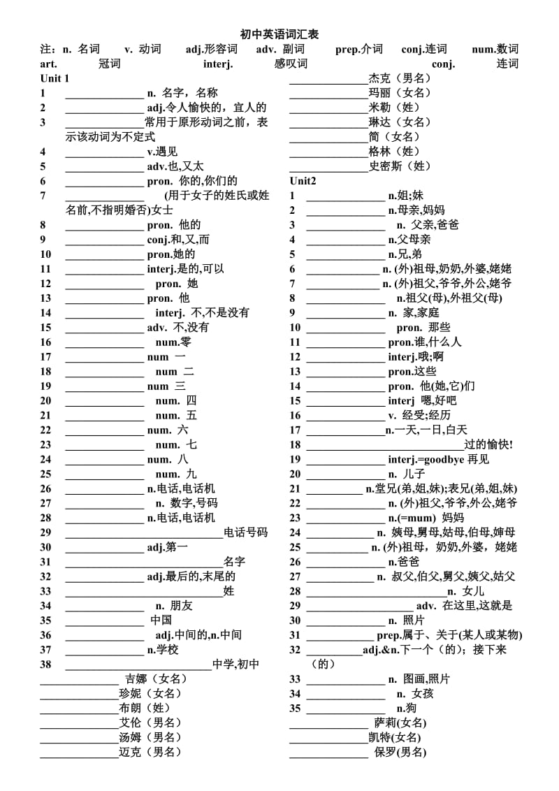 七年级单词表打印版.doc_第1页