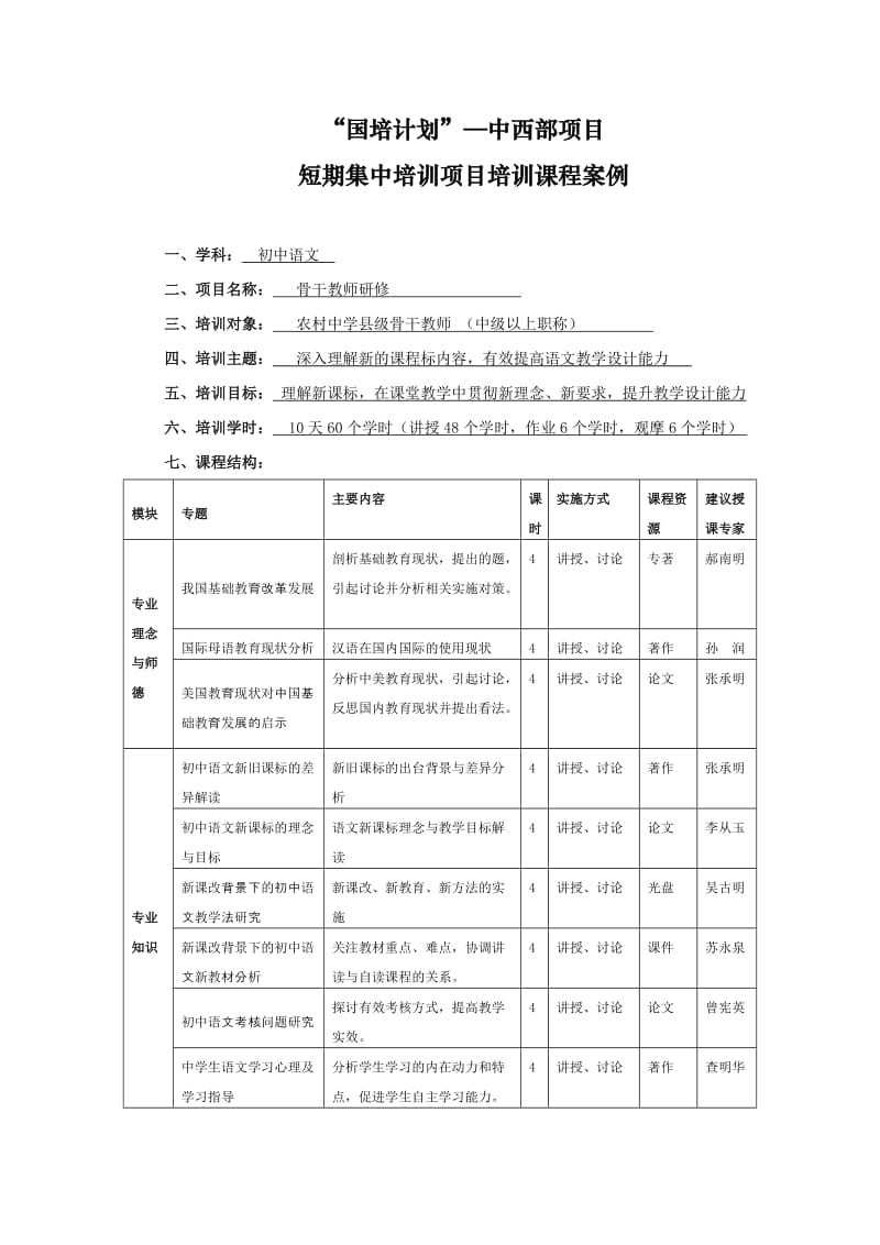 中文系初中语文短期培训案例.doc_第1页