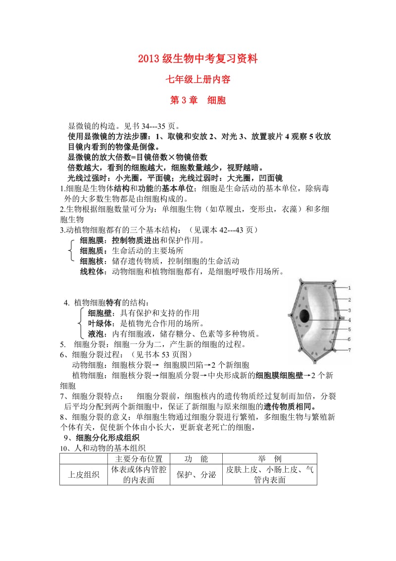 2013级九年级生物中考复习资料北师大版.doc_第1页