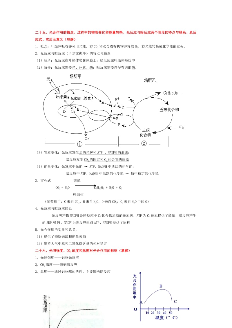 上海高二生物会考知识点整理生物考点.docx_第1页