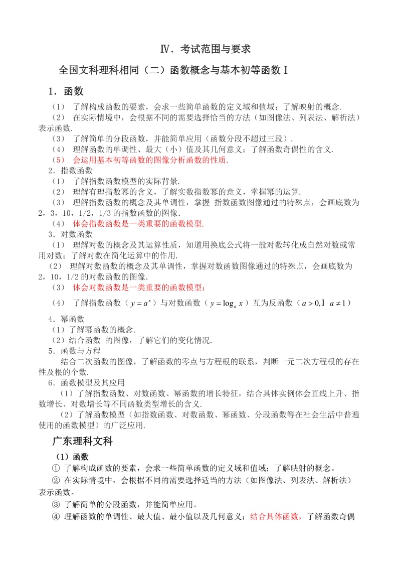 广东省东莞市2016届高三备考研讨会材料：函数说明.doc_第1页