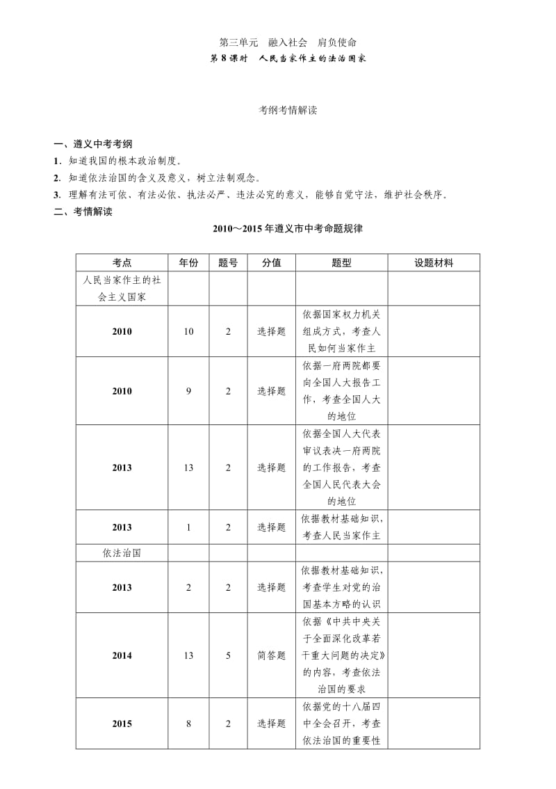 2016年中考王中考命题研究思想品德：第三单元融入社会肩负使命.docx_第1页