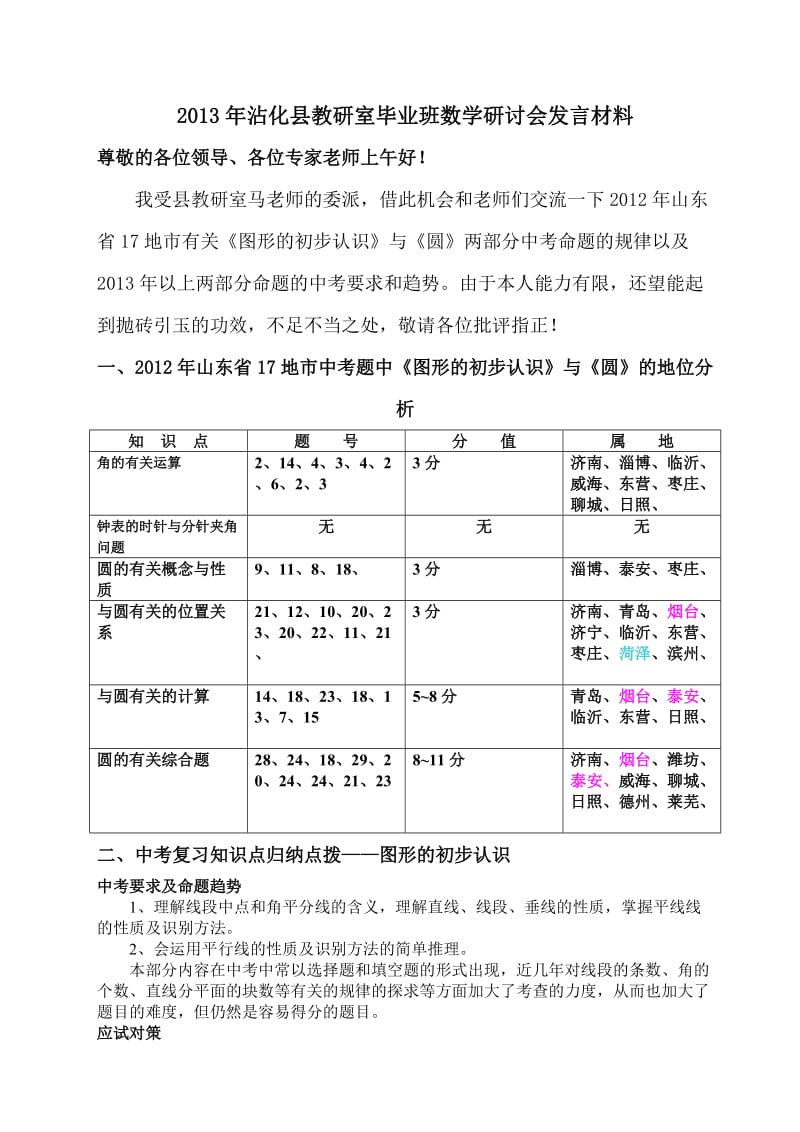 中考复习知识点归纳点拨.doc_第1页